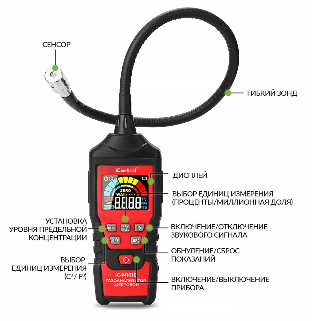 gazoanalizator_tsifrovoy_icartool_ic_m101b.jpg
