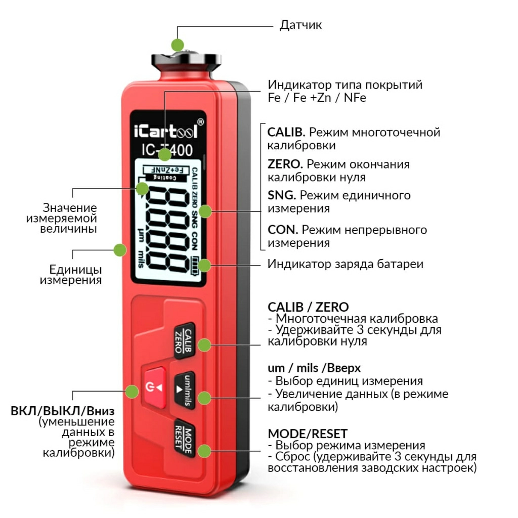 tolshchinomer_lakokrasochnykh_pokrytiy_fe_zn_icartool_ic_t400.jpg tolshchinomer_lakokrasochnykh_pokrytiy_fe_zn_icartool_ic_t400.jpg