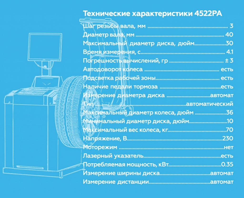 Станок балансировочный автоматический с дисплеем NORDBERG 4522PA_09.jpg