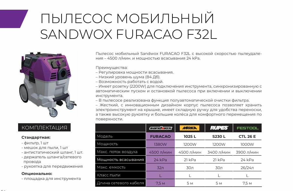 pylesos_mobilnyy_sandwox_furacao_f32l_01.jpg pylesos_mobilnyy_sandwox_furacao_f32l_01.jpg