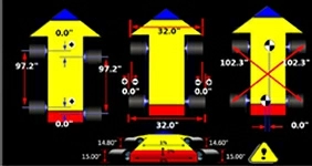 feat-advancedimensioning.jpg