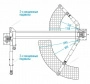 Подъемник двухстоечный 220V 4т асимметричный NORDBERG N4121A-4T-220V