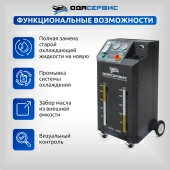 Изображение товара 4
