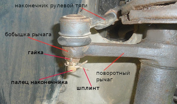 Как снять рулевой наконечник ваз 2114