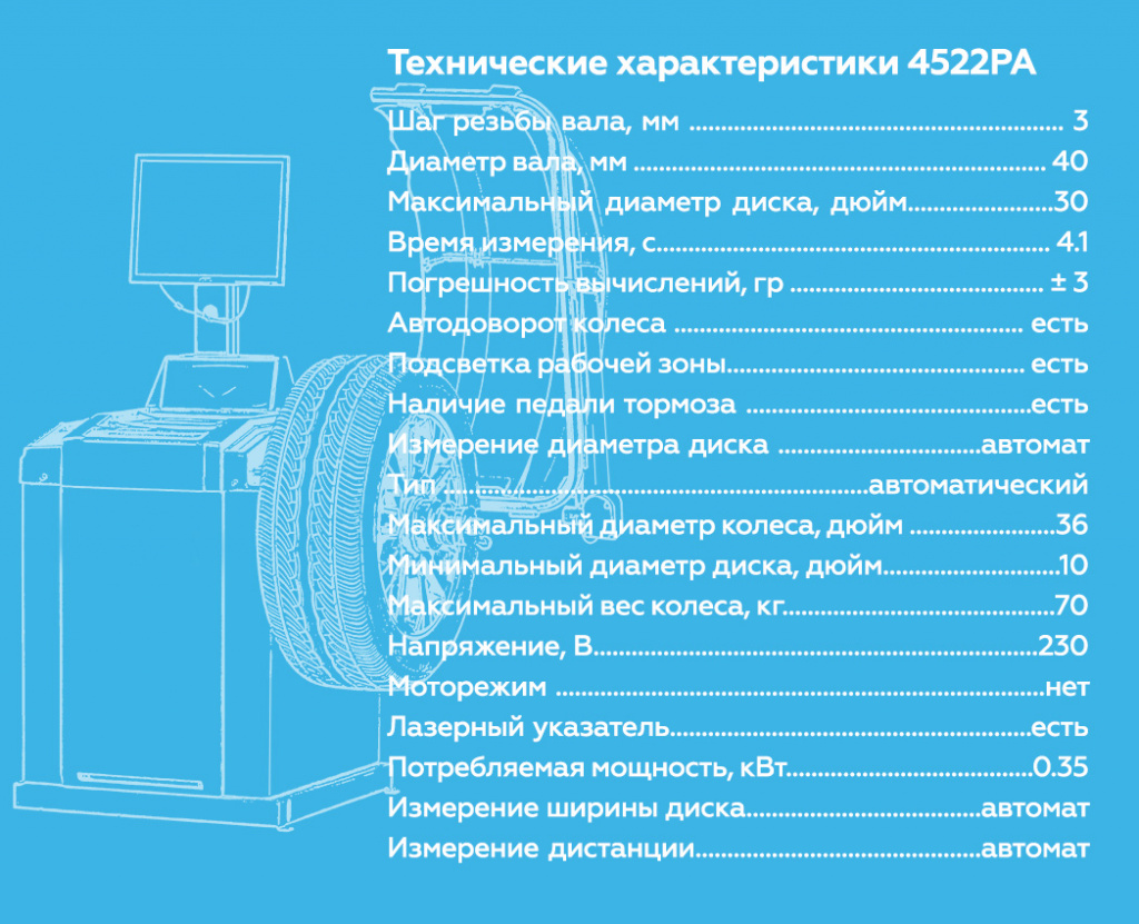 Станок балансировочный автоматический с дисплеем NORDBERG 4522PA_09.jpg